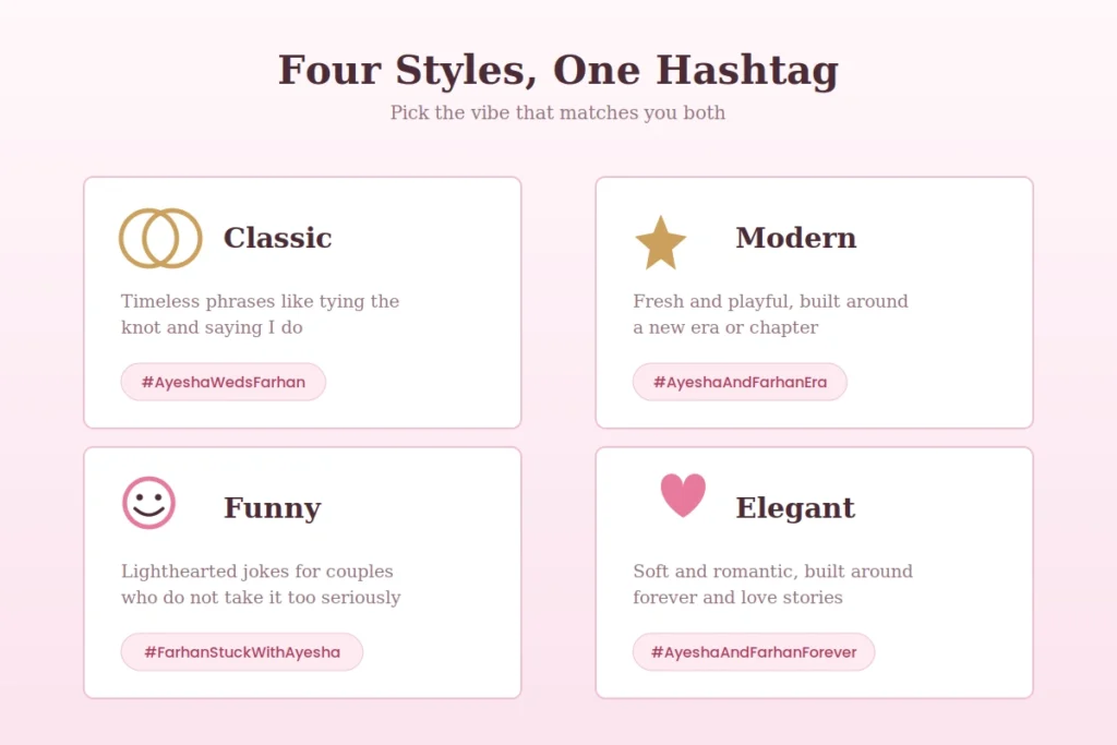 wedding hashtag styles image